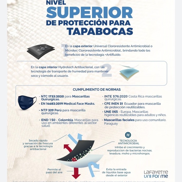 Imported Anti Fluid Imported Fashion Mask - Picture 3 of 4